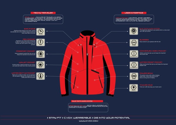 Red Fila Smart Tech Travel Men Jackets | 1768JXVSP